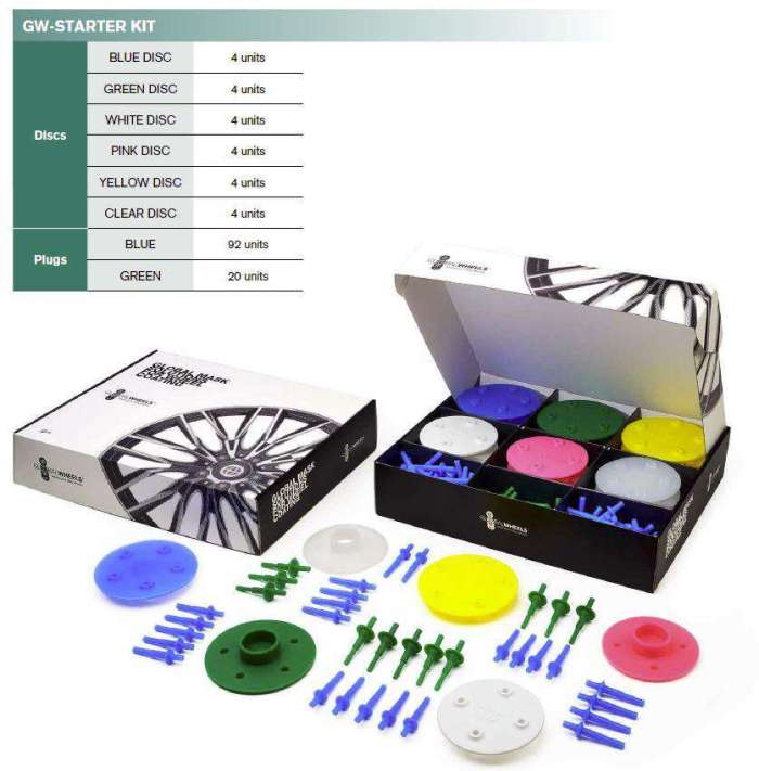 GW-STARTER KIT